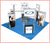 20X20's Display Rentals - Full Service Turnkey Rentals