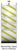 Waveline Merchandiser with 3 Shelves and Light